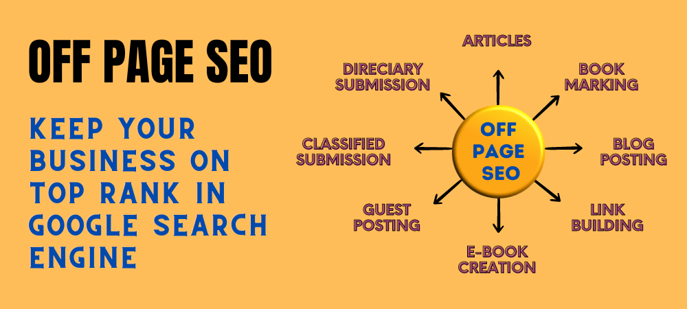 off page benefits